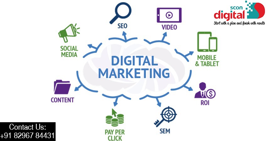 Best Digital Marketing Agency in Marathahalli - Digital Marketing services 